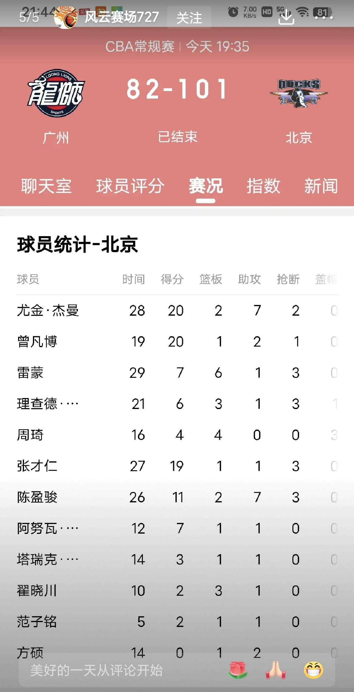 包含cba范子铭本赛季数据的词条