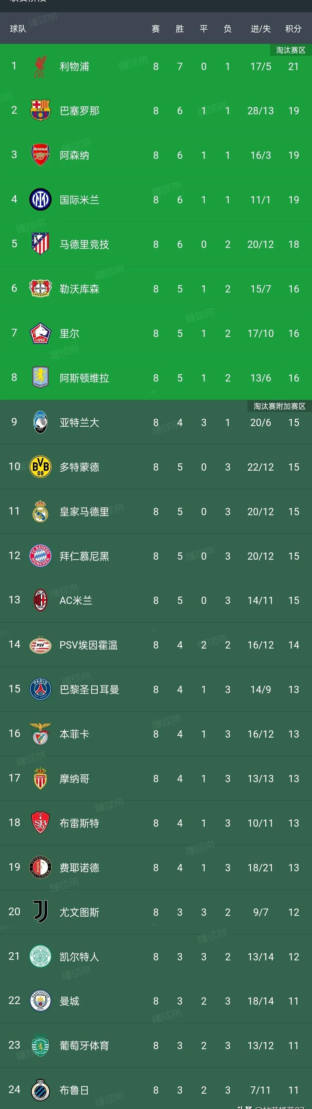 意甲和法甲谁最厉害_意甲和法甲谁最厉害一点
