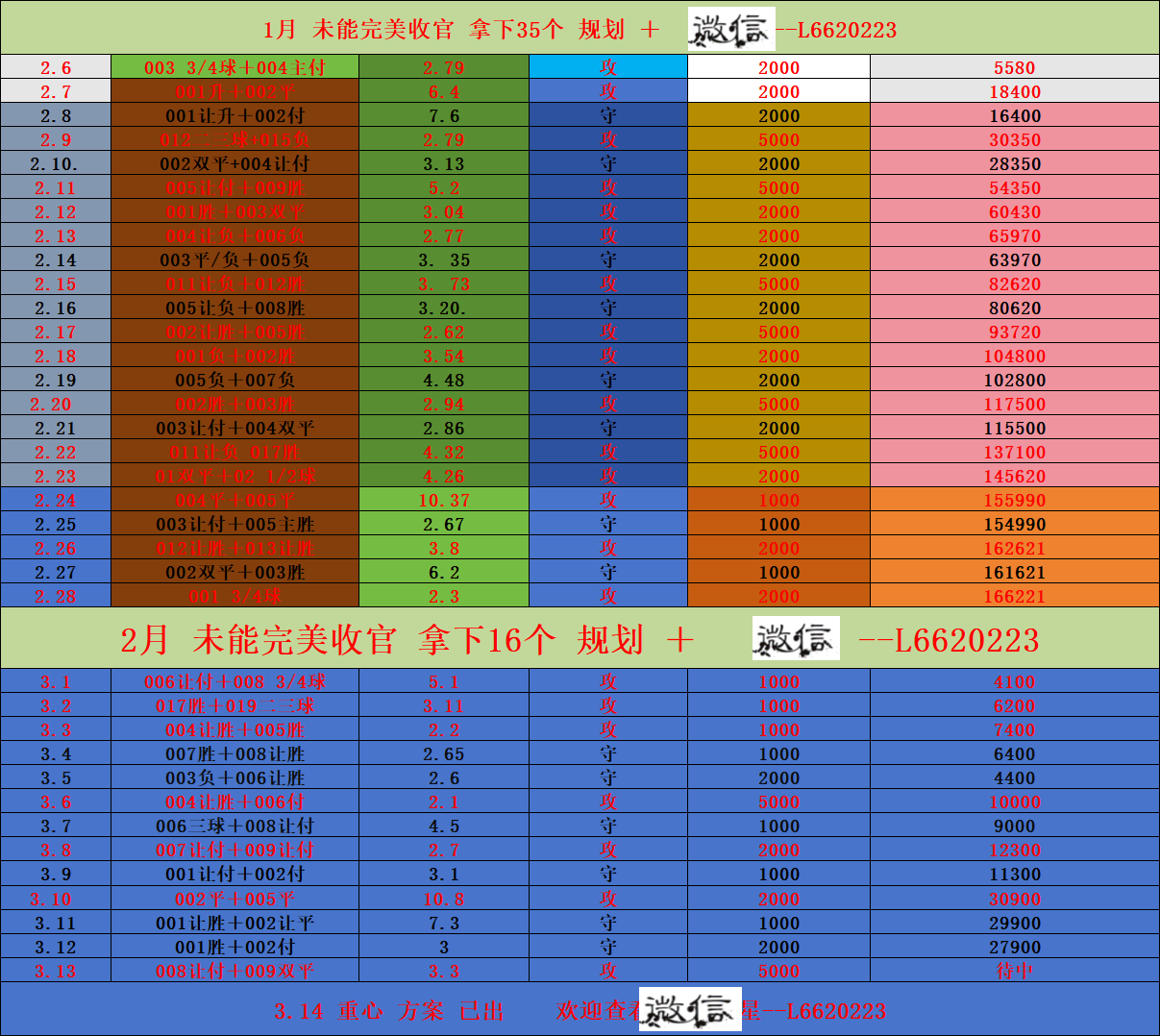 法甲篮球超级联赛比分,法甲篮球超级联赛比分表