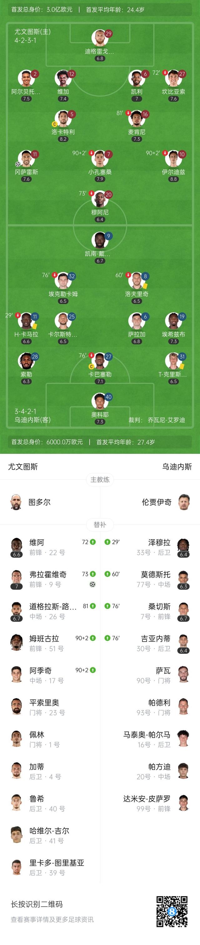 直播意甲尤文图斯赛事,直播意甲尤文图斯赛事视频