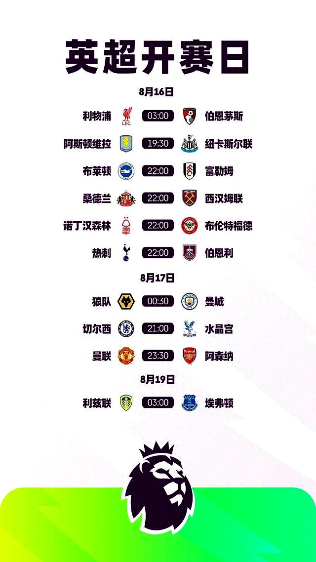 今天英超赛程,今天英超比赛安排