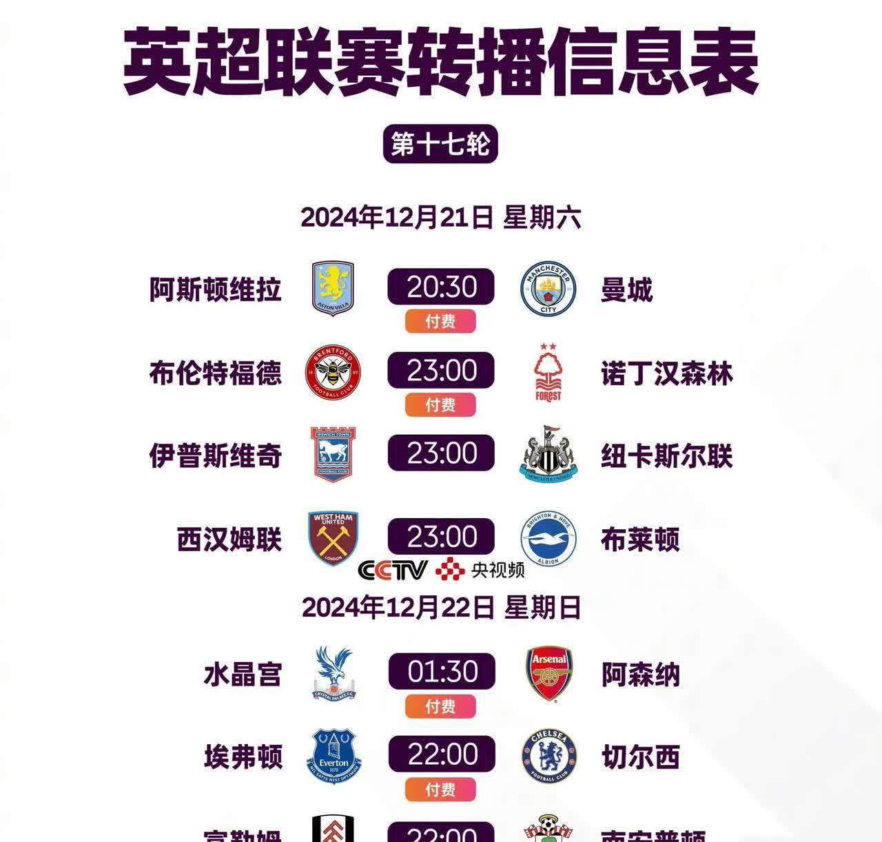 2017英超第三轮的简单介绍