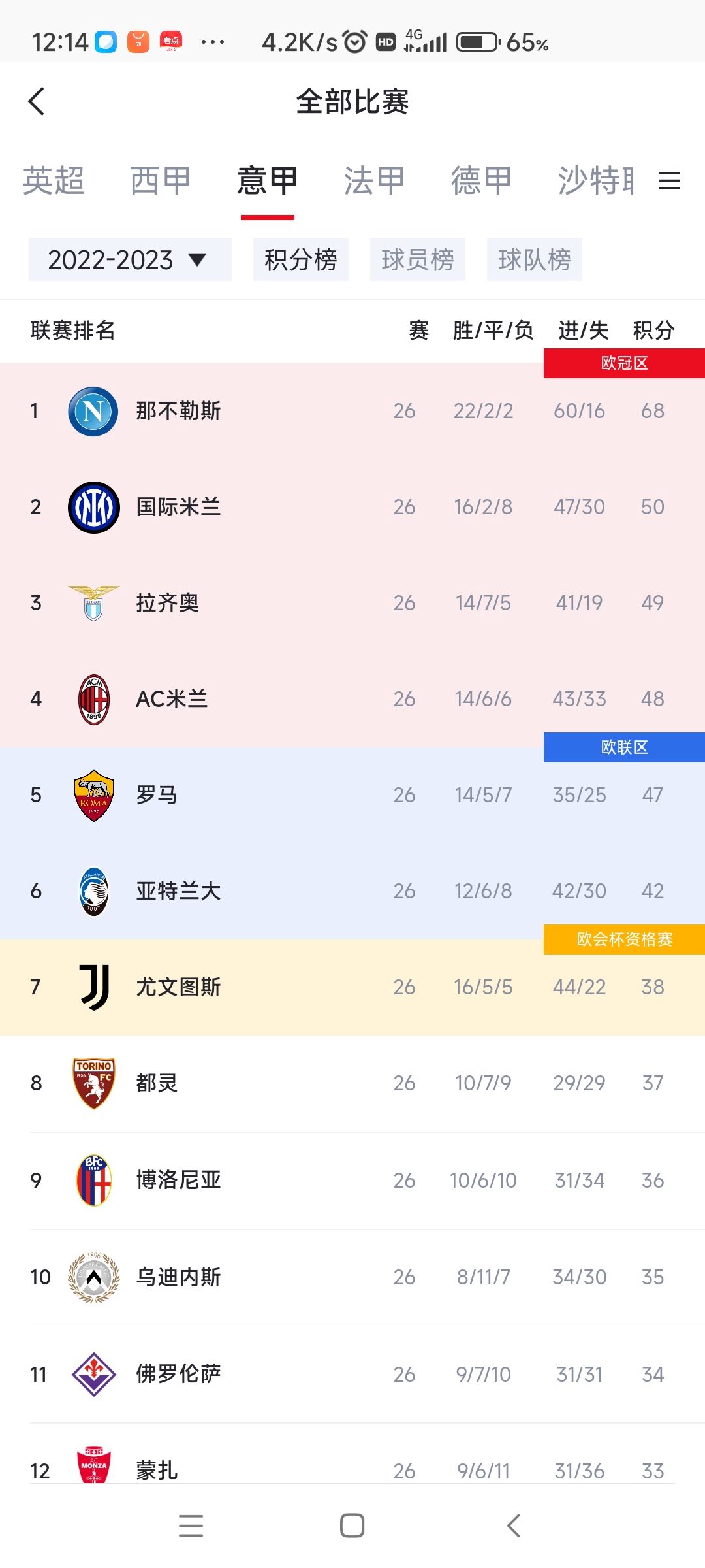 英超保级形势,英超保级队惹不起