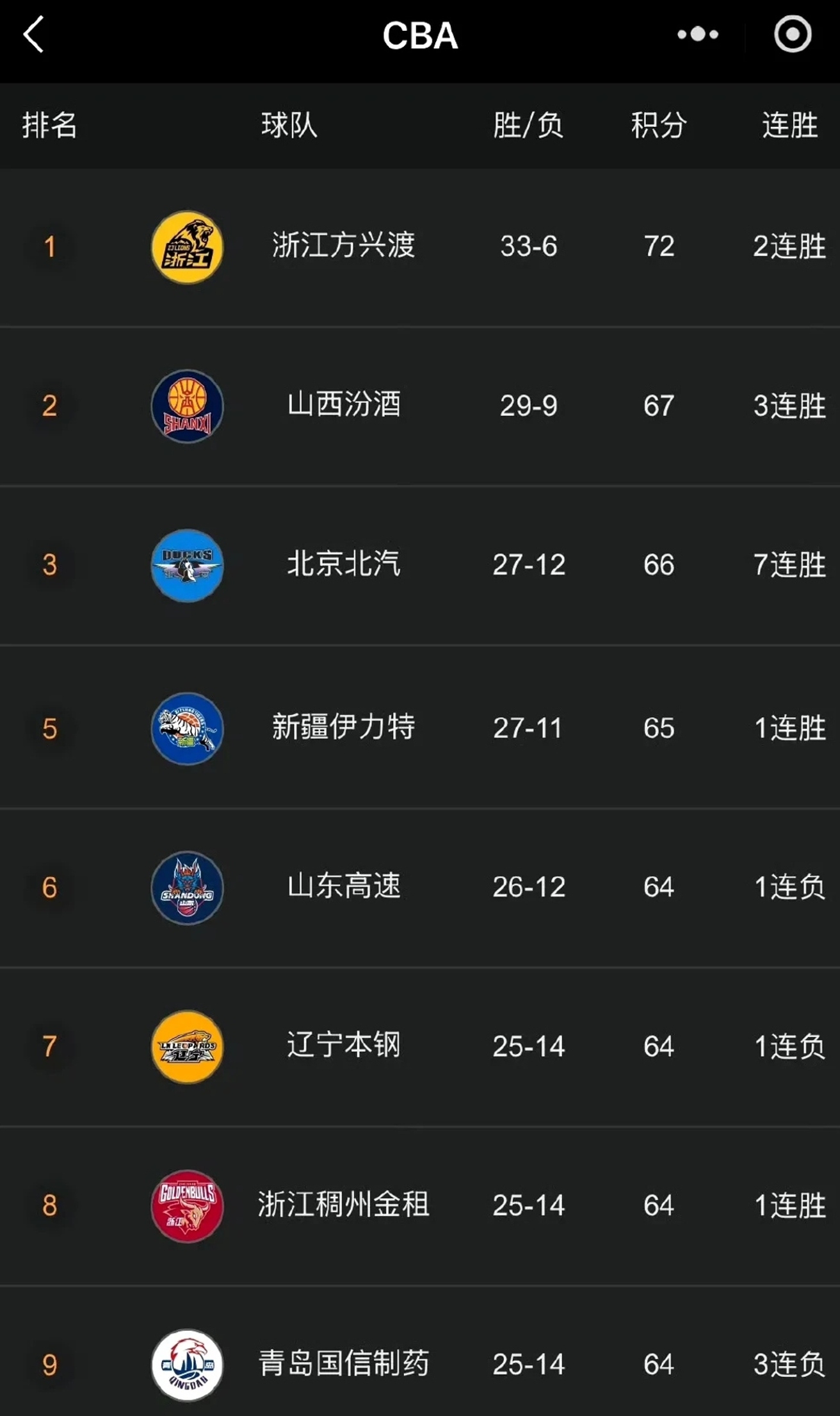 关于