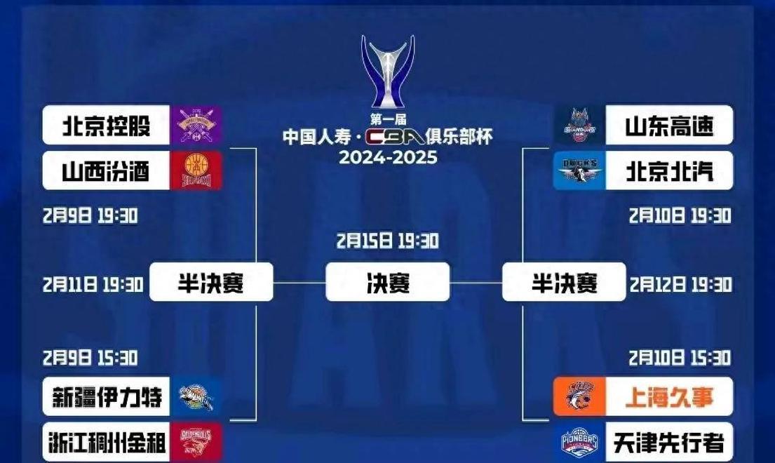 CBA球队战力榜：哪支队伍最具竞争力