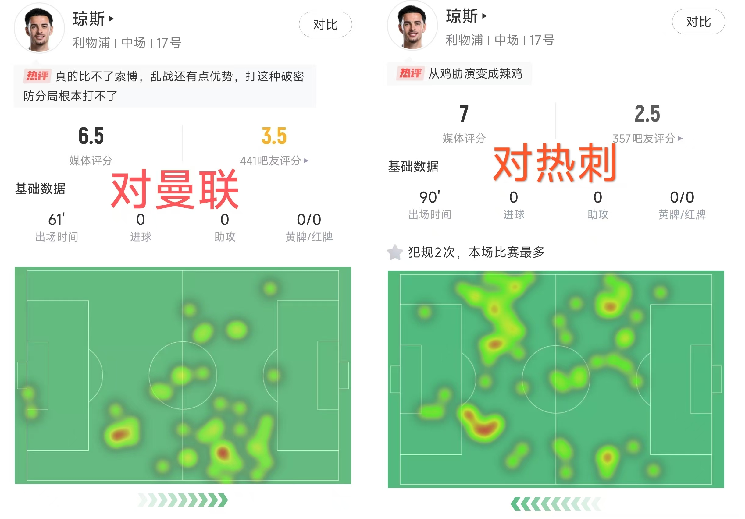 利物浦双线作战面临压力，教练调整战术的简单介绍